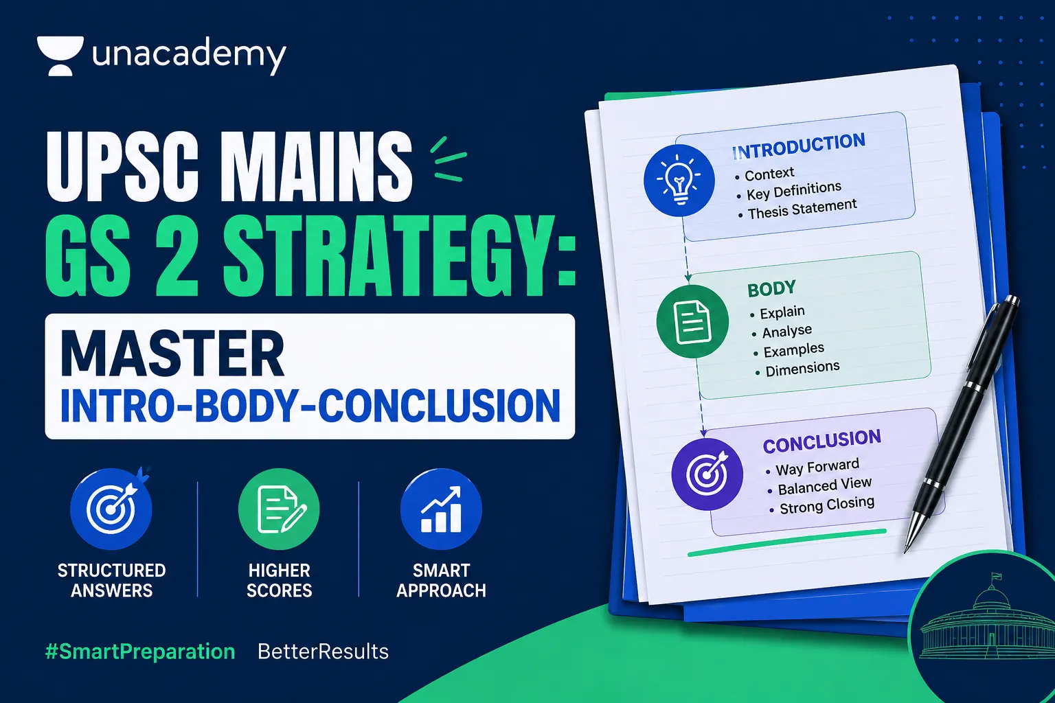 UPSC Mains GS 2 Strategy: Master Intro Body and Conclusion