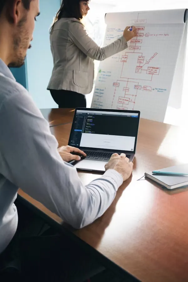Business Transformation Case Study: How Strategic Change Creates Long-Term Business Success?