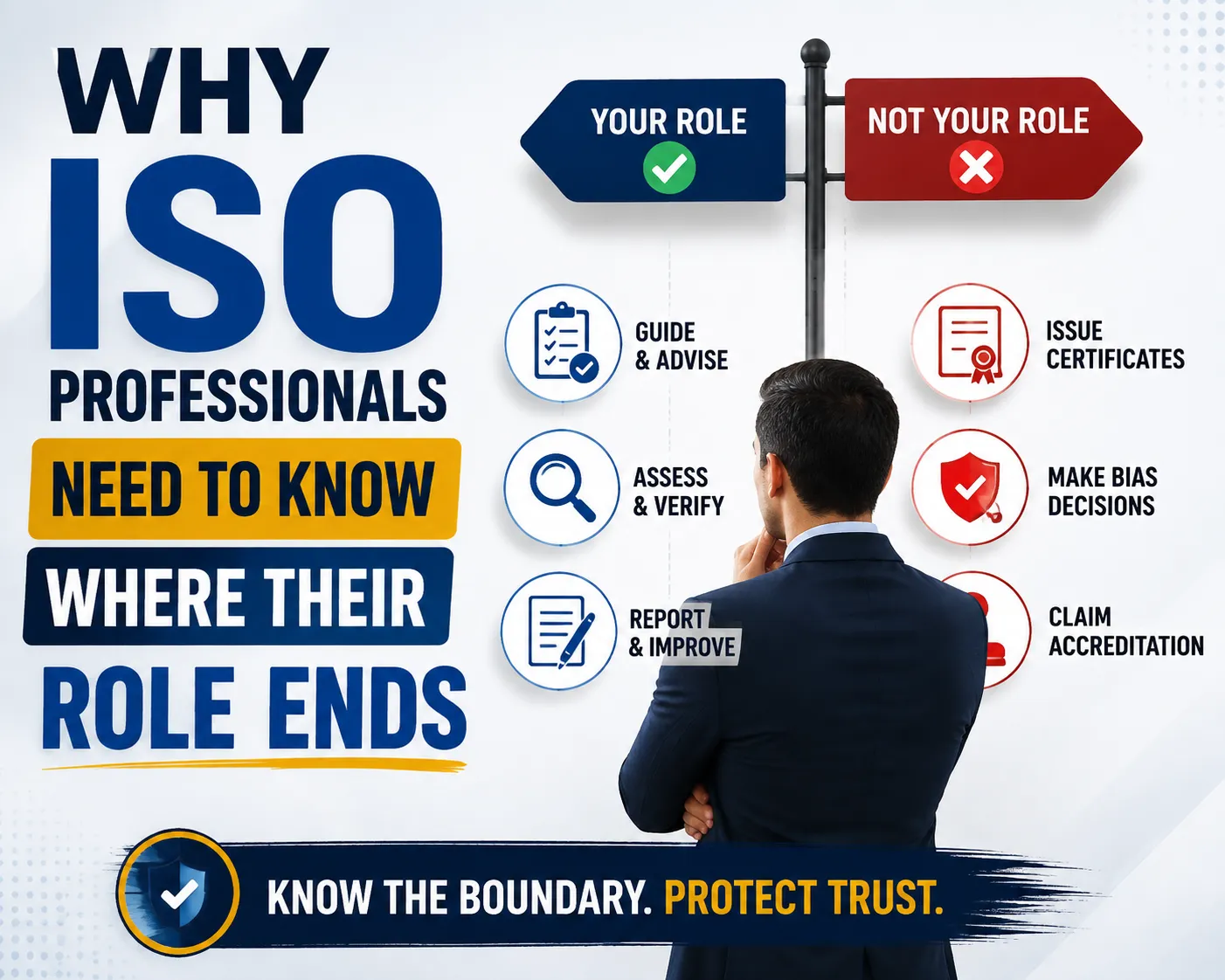 Why ISO Professionals Need to Know Where Their Role Ends