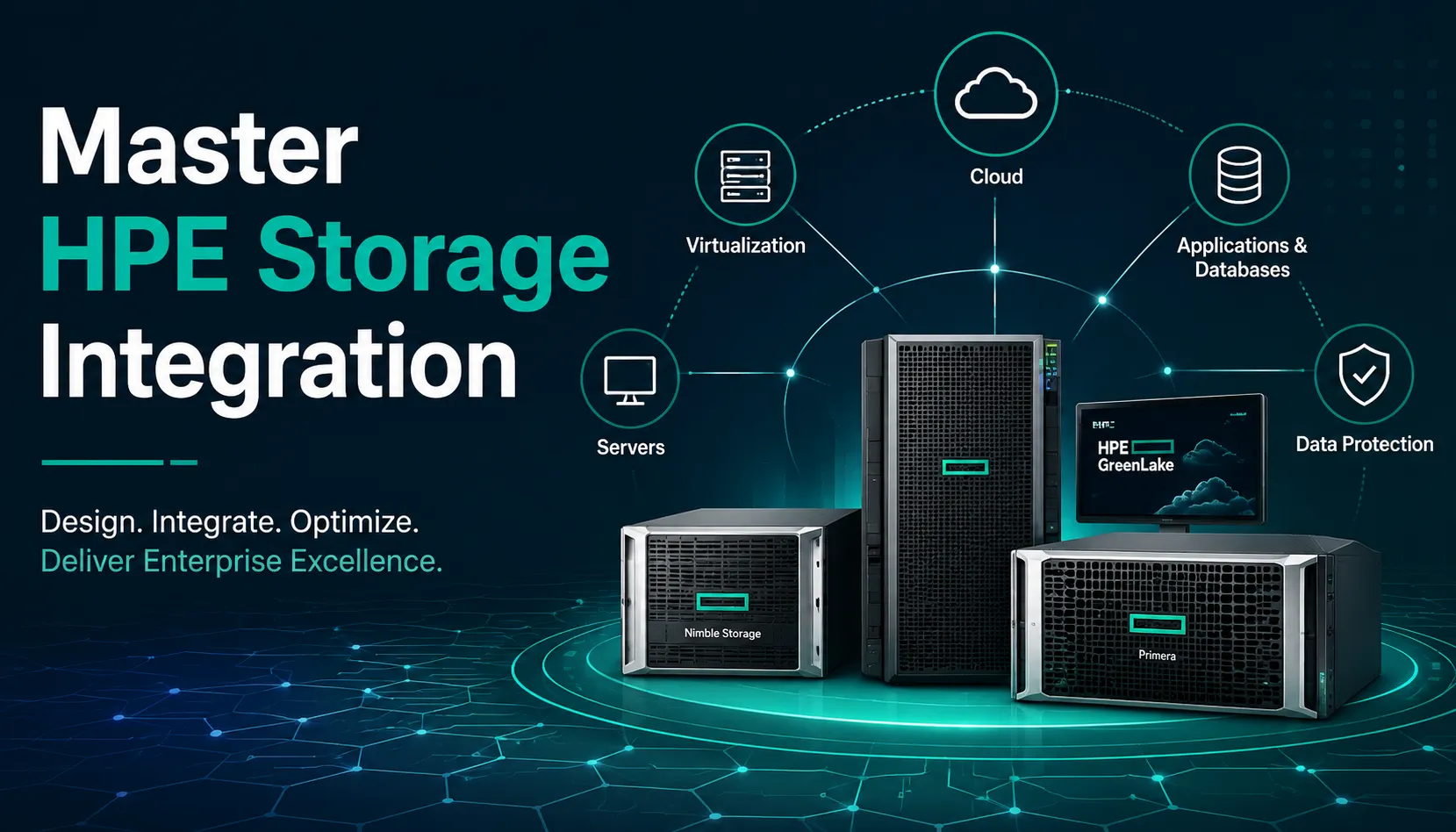 The Undisclosed Blueprint for HPE ASE-StorIntSol Exam Success