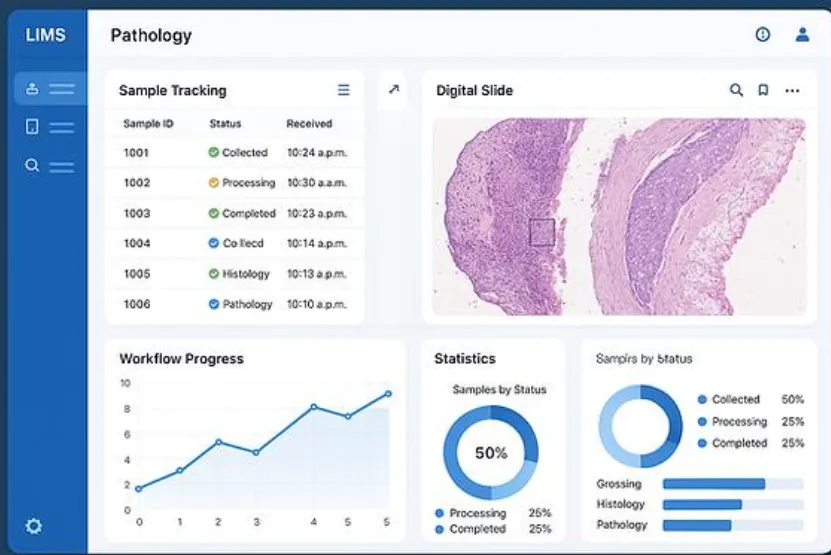 Building an AI-Ready Pathology Lab Without Losing Human Oversight