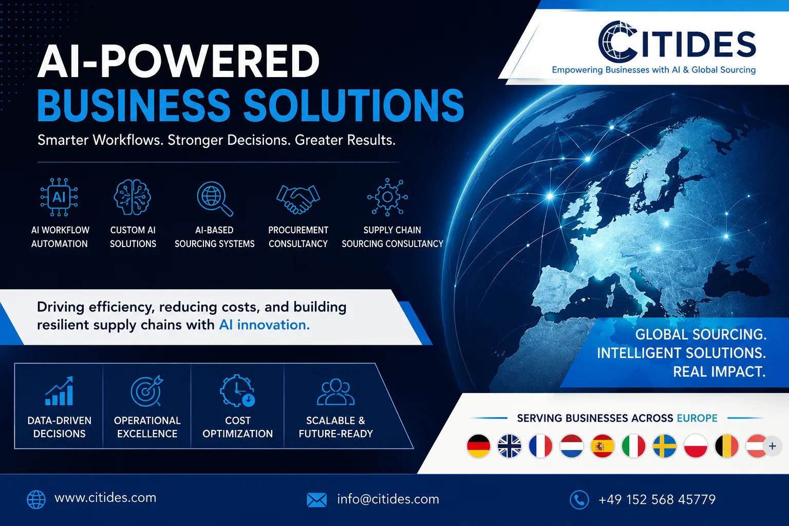 Why European B2B Companies Are Turning to AI-Powered Business Solutions