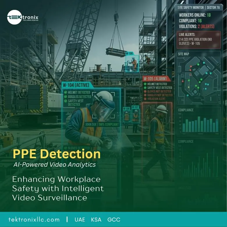 Video Analytics Solutions for Automated PPE Monitoring Across Kuwait & GCC