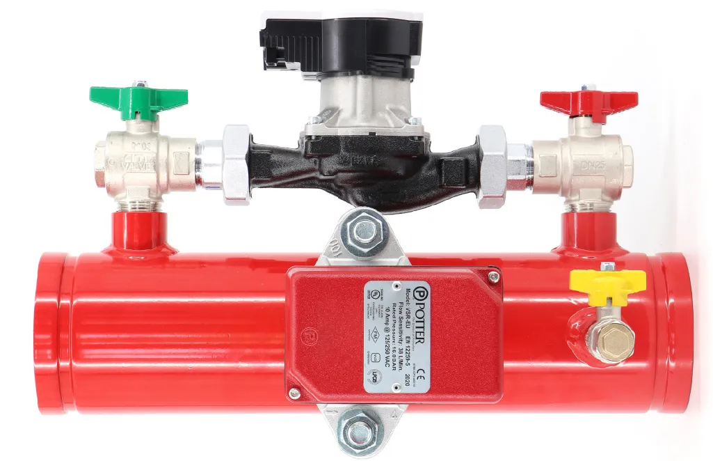 Best Practices for Using Fire Sprinkler Testing Equipment Effectively