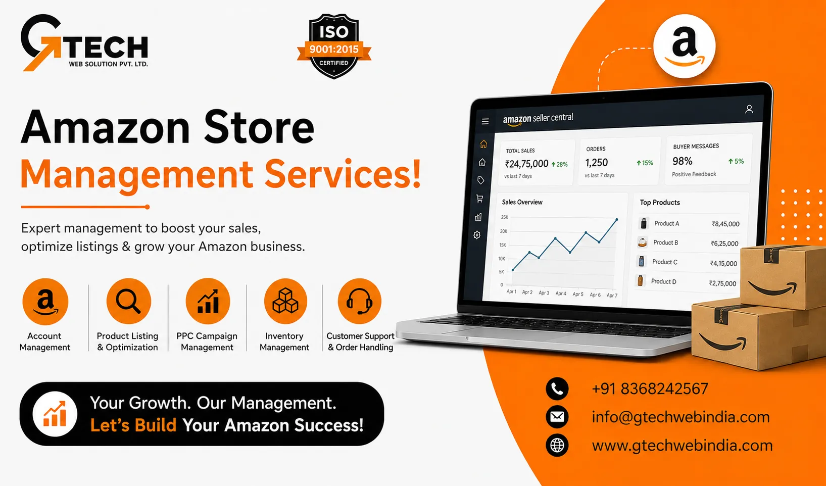 Why Should Growing Brands Invest in Amazon Store Management?