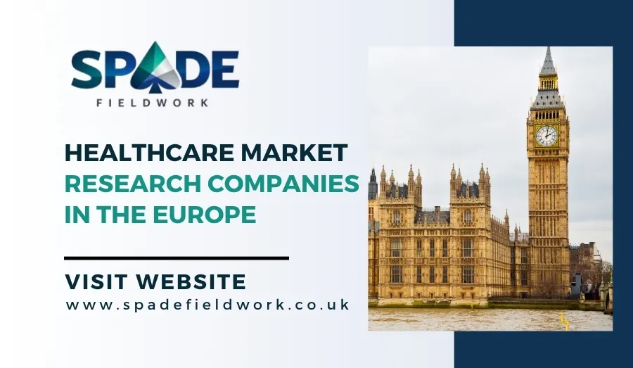 Top Healthcare Market Research Companies in Europe