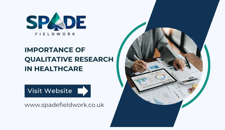 Importance of Qualitative Research in Healthcare