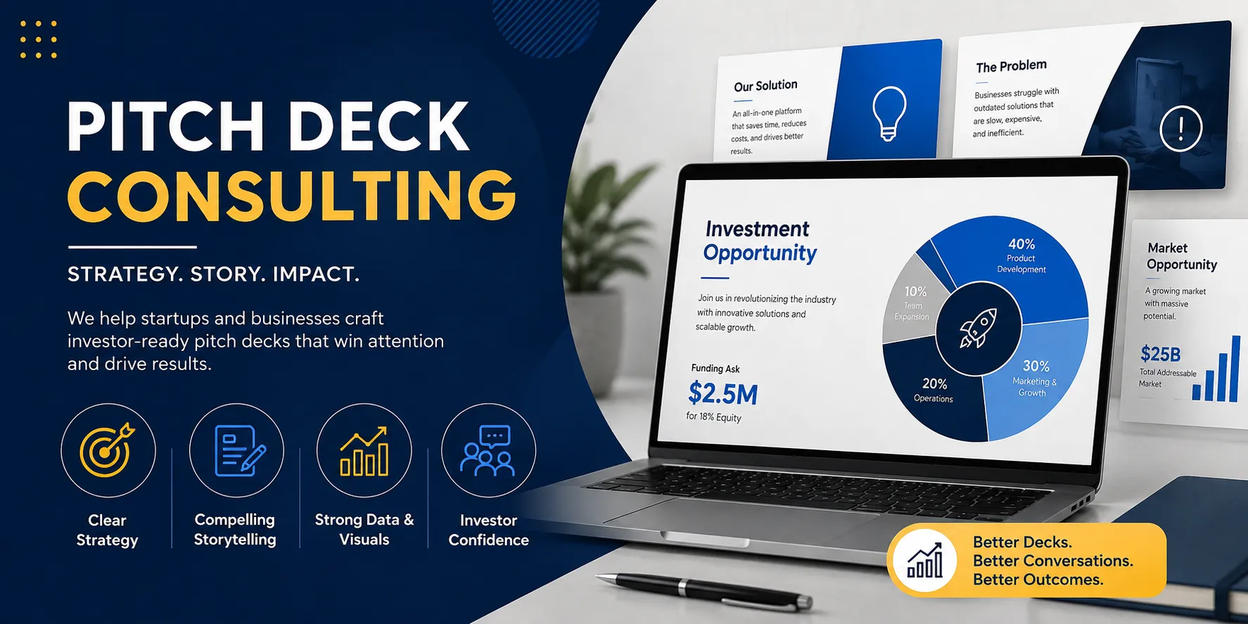 Pitch Deck Consulting Explained: Process, Benefits, and What to Expect
