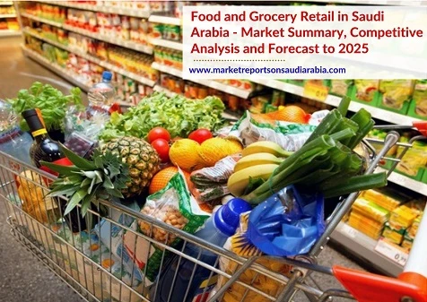 Saudi Arabia Food and Grocery Retail Market Opportunity and Forecast 2025