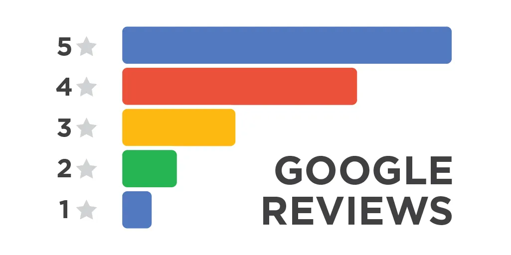 Smart Strategies to Enhance Your Online Presence with Reputation.ca: A Global Leader in Online Reputation Management