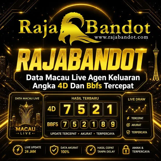 Memahami Rajabandot Login dan Pentingnya Perlindungan Data Pribadi