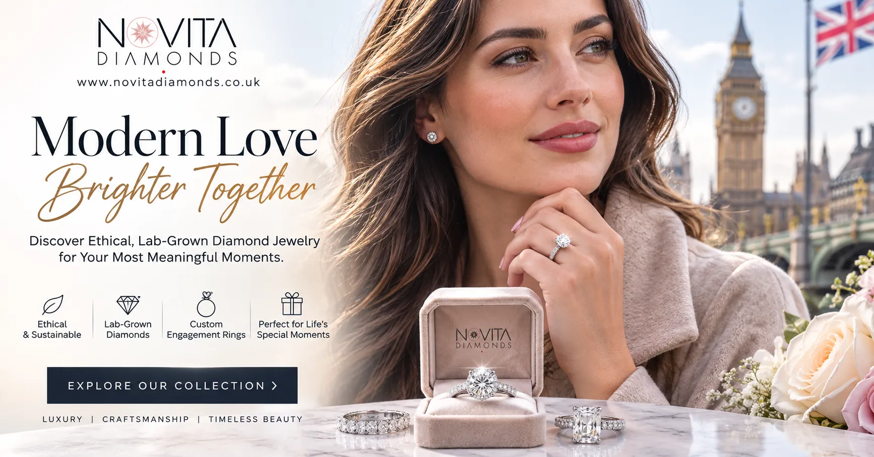Custom Engagement Rings: A Practical Design Guide