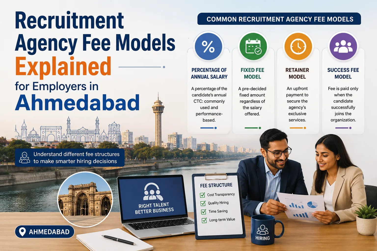 Recruitment Agency Fee Models Explained for Employers in Ahmedabad
