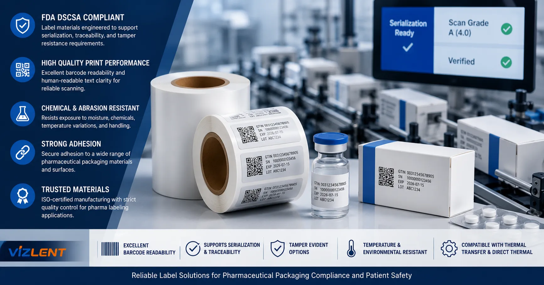 Label Material for Pharmaceutical Serialization Under FDA DSCSA