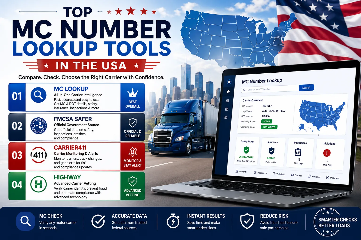 Top MC Number Lookup Tools in the USA: Best Ways to Check a Carrier in 2026