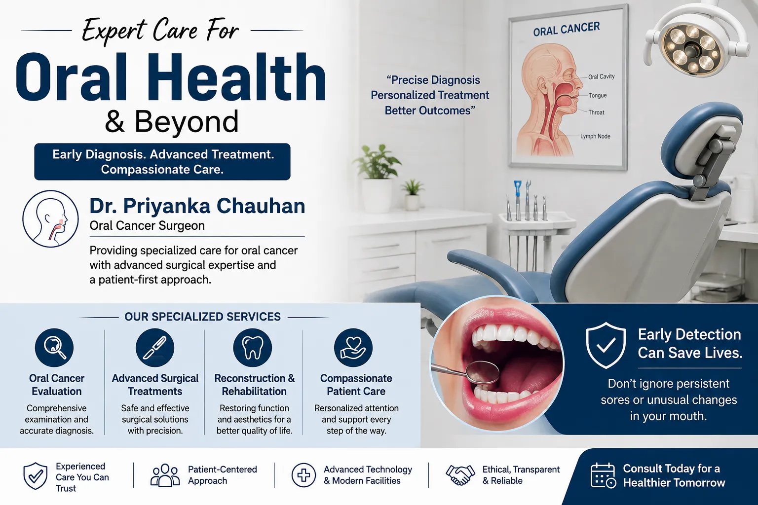 Dr. Priyanka Chauhan – Expert Guidance for Oral Health