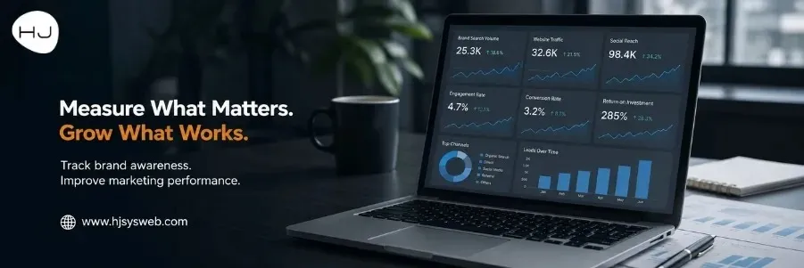 How to Measure Brand Awareness and Turn Marketing Visibility Into Business Growth