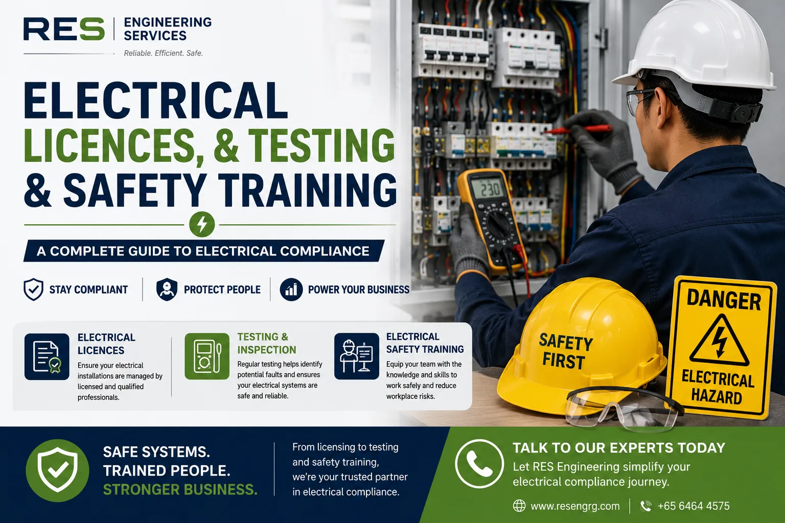 Electrical Licences, Testing & Safety Training: A Complete Guide to Electrical Compliance