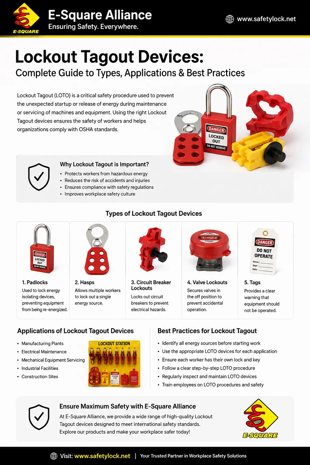 Lockout Tagout Devices: Complete Guide to Types, Applications & Best Practices