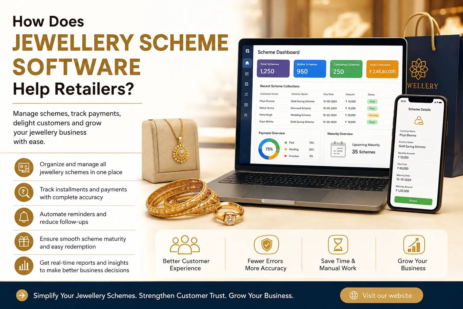 How Does Jewellery Scheme Software Help Retailers?