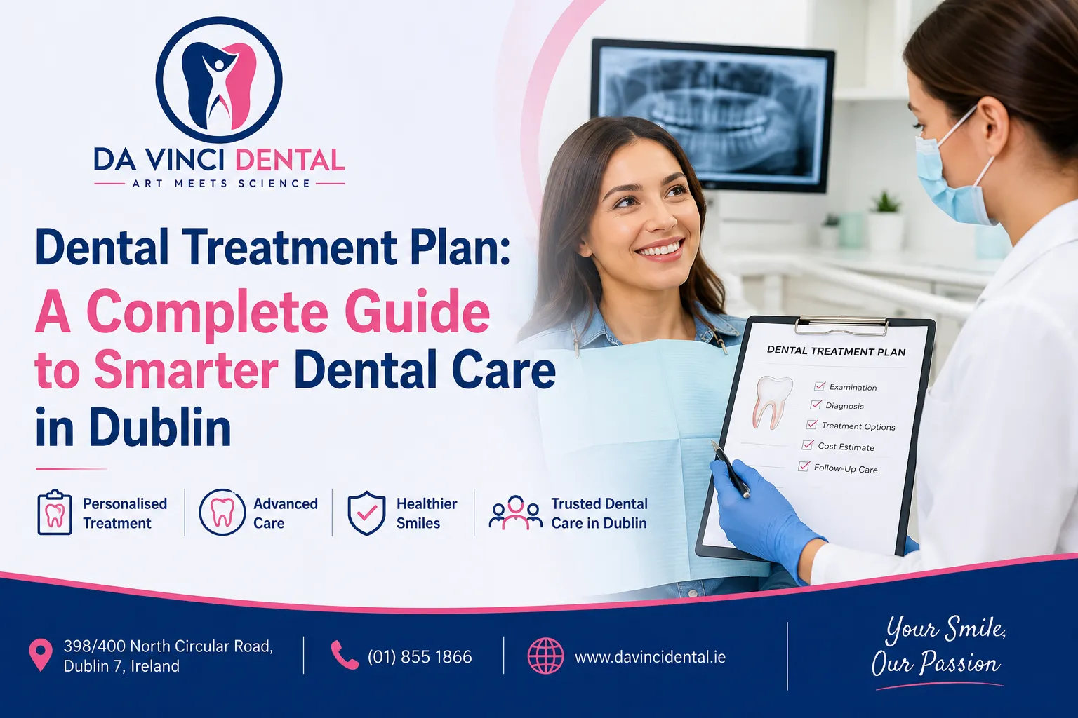 Dental Treatment Plan: A Complete Guide to Smarter Dental Care in Dublin