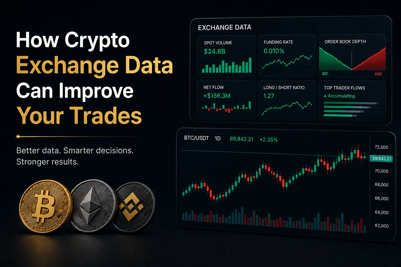 How Crypto Exchange Data Can Improve Your Trades