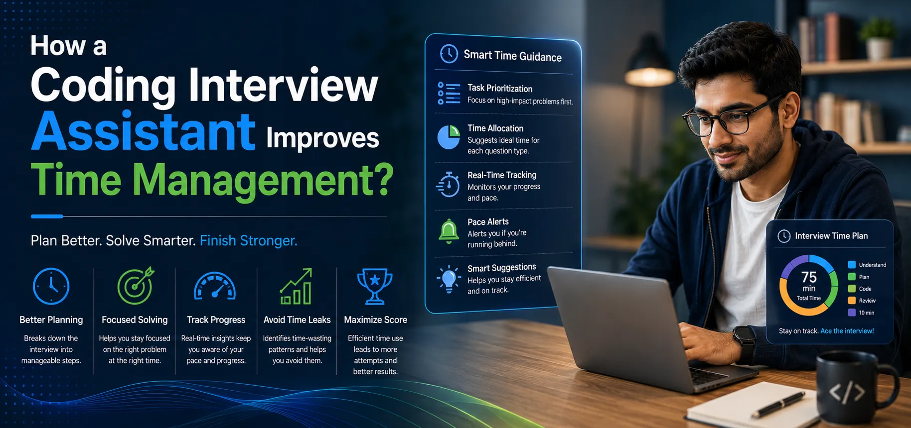 How a Coding Interview Assistant Improves Time Management?
