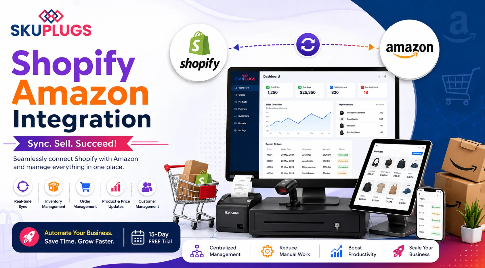 Shopify Amazon Integration