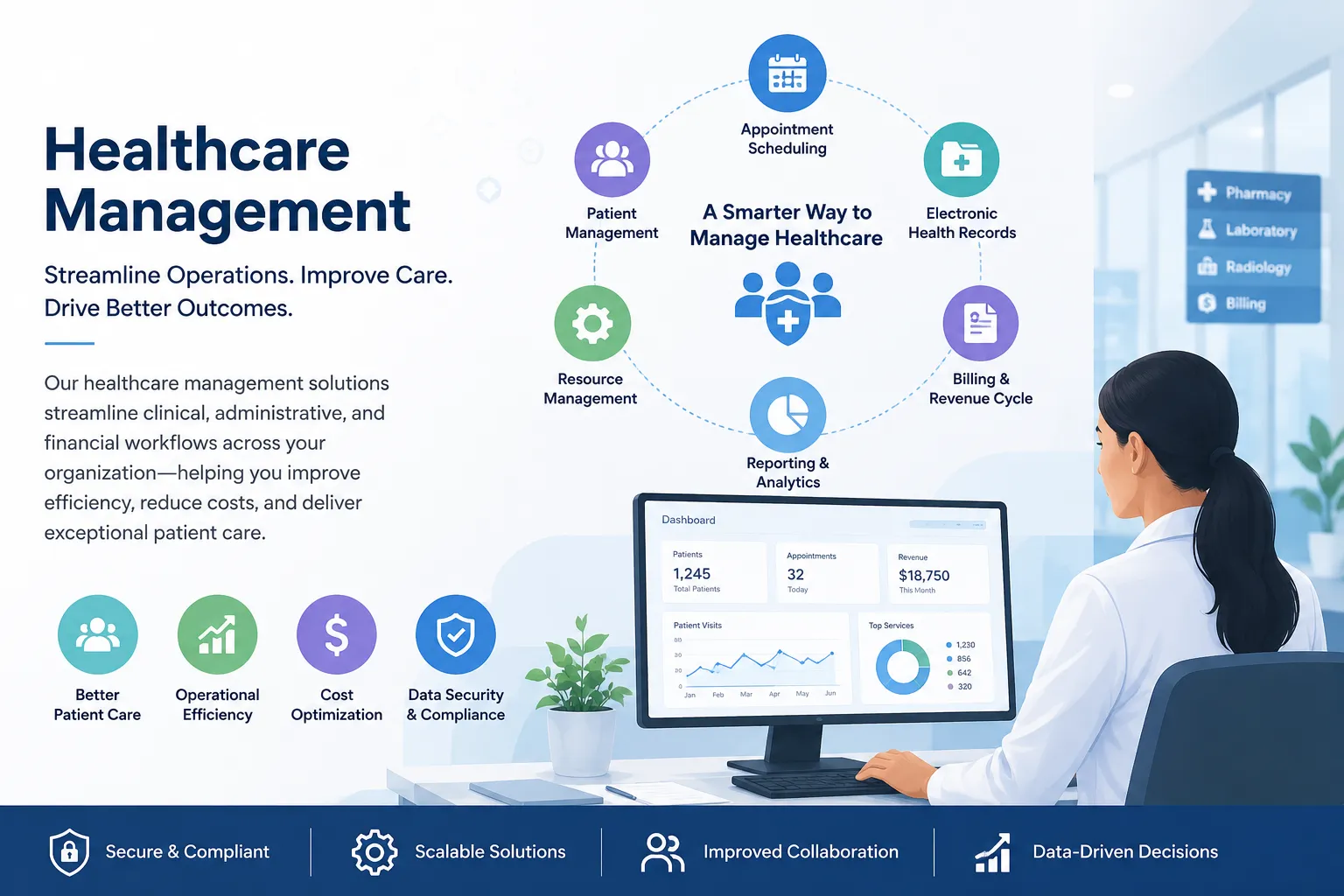 Why Connected Operations Are Becoming the Backbone of Modern Healthcare