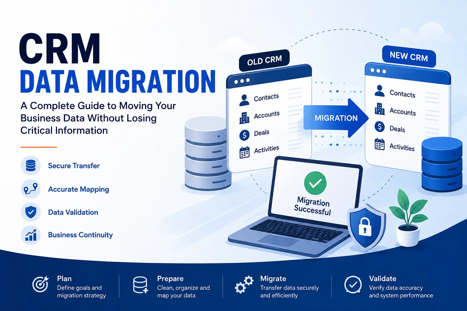 CRM Data Migration: A Complete Guide to Moving Your Business Data Without Losing Critical Information