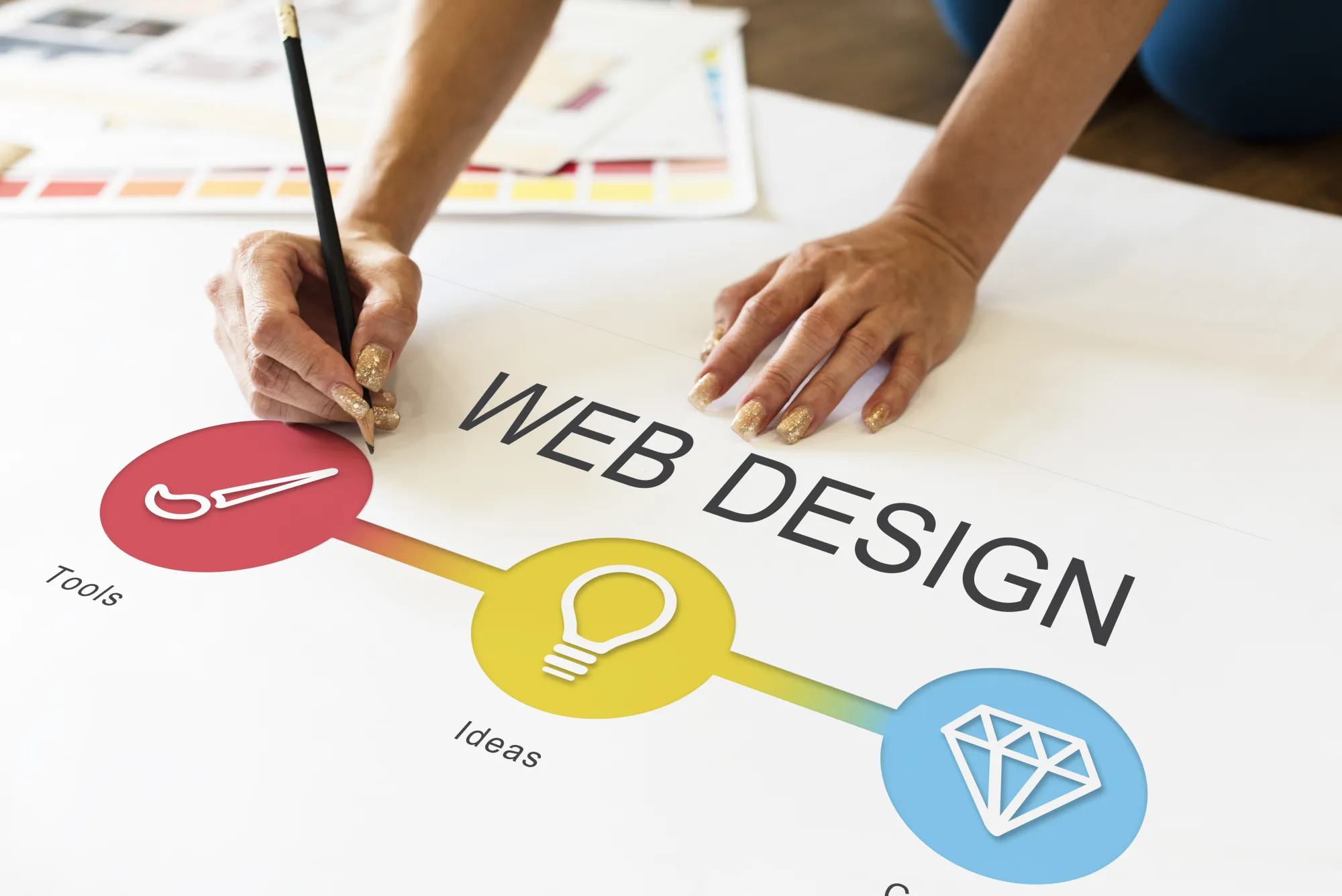 Why Hire a Professional Website Designing Company in Abu Dhabi?