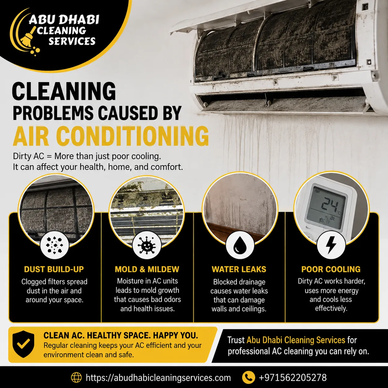 Cleaning Problems Caused by Air Conditioning