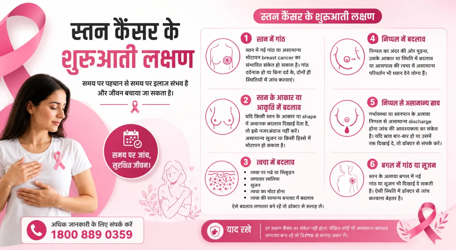 स्तन कैंसर: शुरुआती लक्षण और बचाव के उपाय