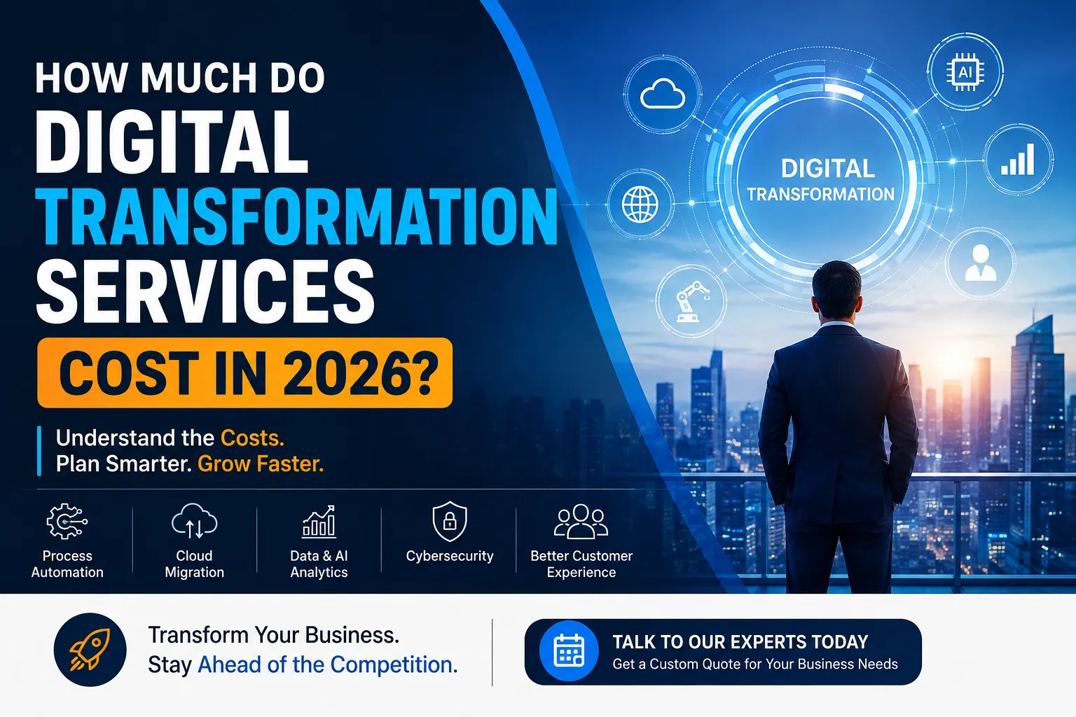 How Much Do Digital Transformation Services Cost in 2026?