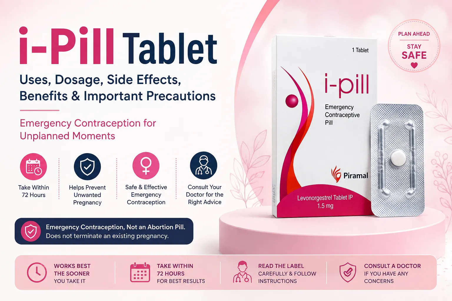 i-Pill Tablet: Everything You Need to Know About Emergency Contraception
