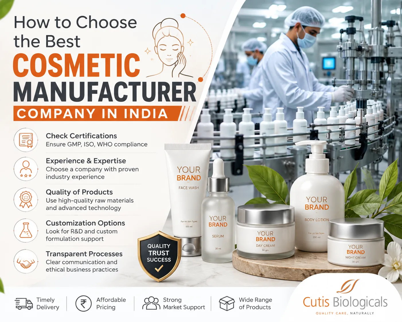 How to Choose the Best Cosmetic Manufacturer Company in India