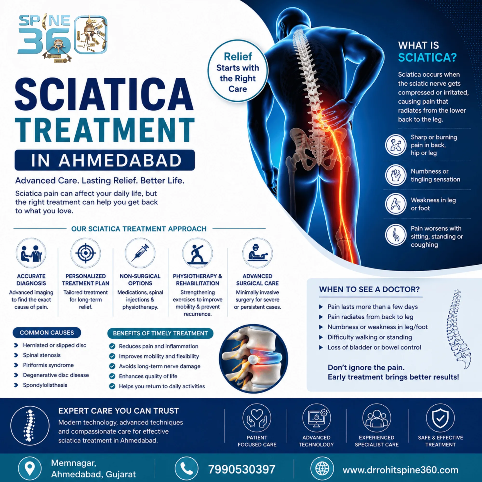 Could Lower Back Pain Be Caused by Sciatica?