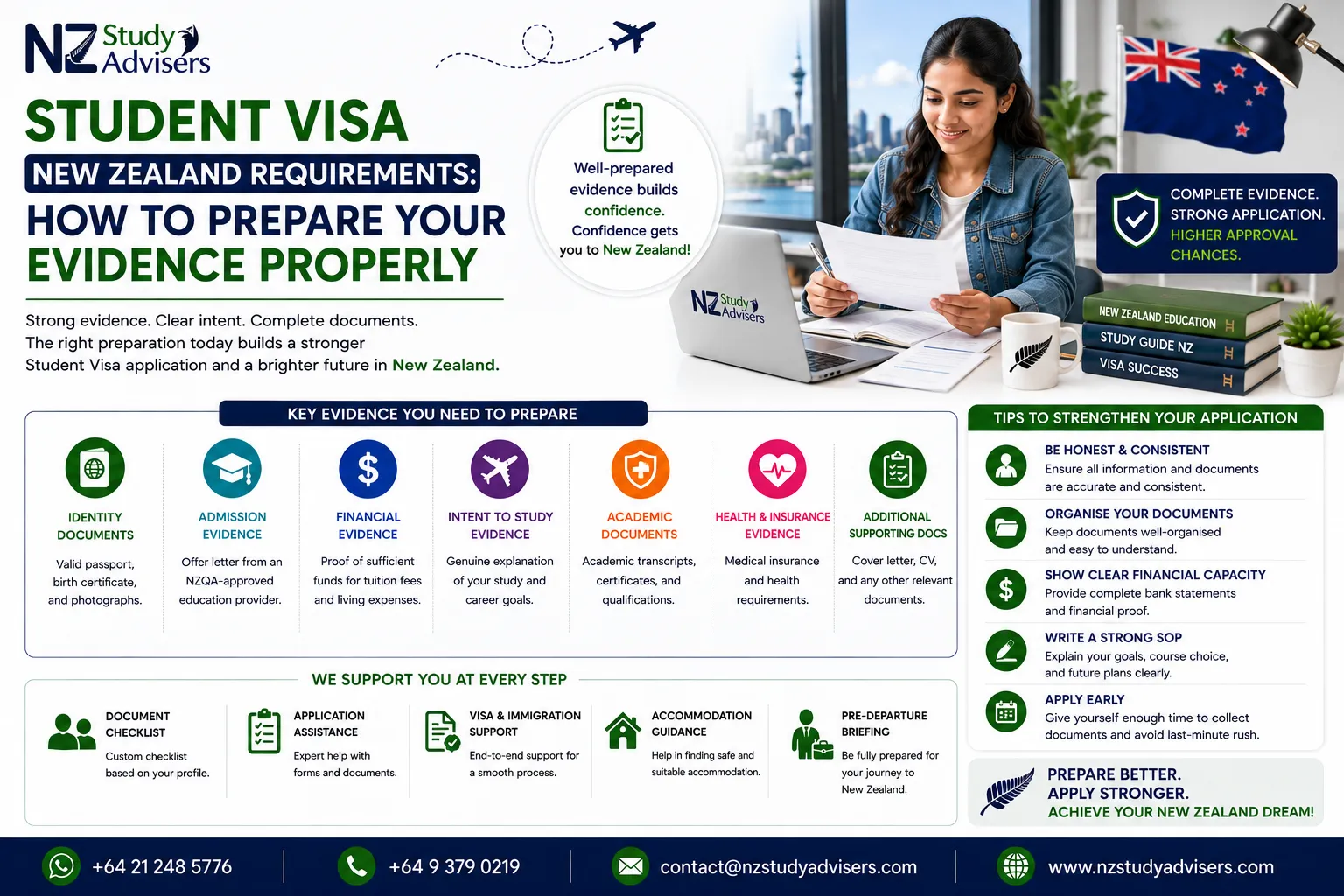 Student Visa New Zealand Requirements: How to Prepare Your Evidence Properly