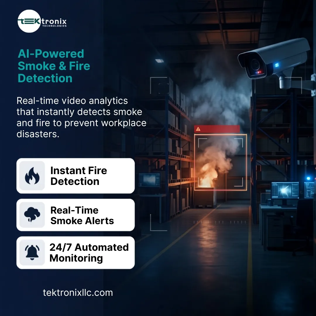 Video Analytics Fire & Smoke Detection for Offices & Corporate Towers in Oman & GCC