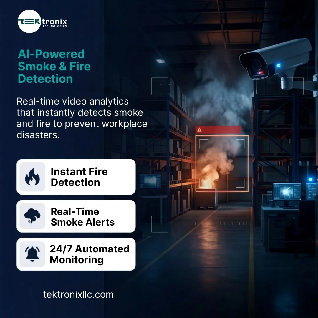 Video Analytics Fire & Smoke Detection for Offices & Corporate Towers in Oman & GCC