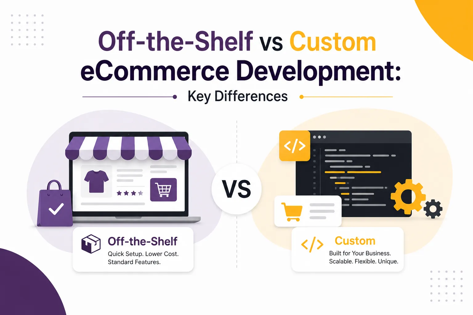 Off-the-Shelf vs Custom eCommerce Development: Key Differences