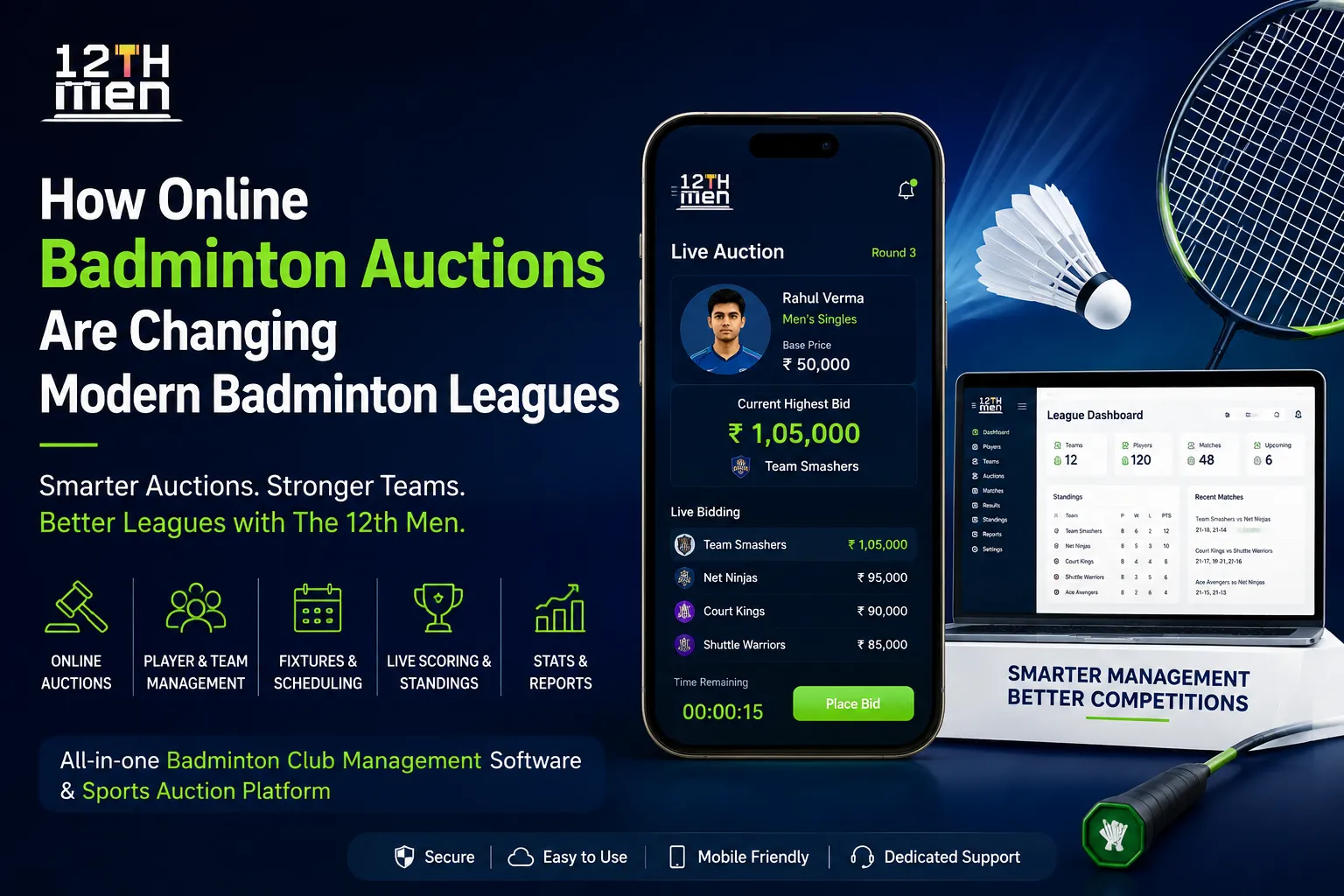 How Online Badminton Auctions Are Changing Modern Badminton Leagues