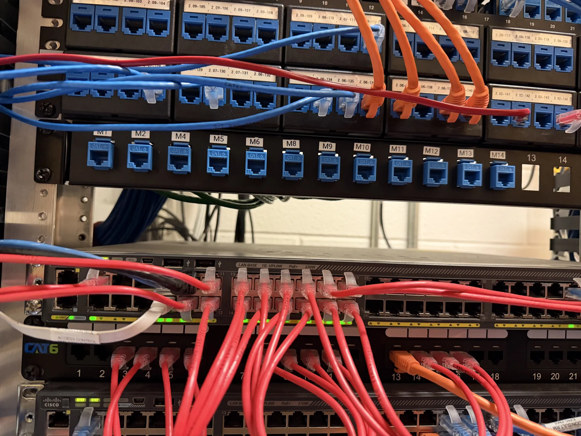 Is it crucial to test and verify during network cabling installation?