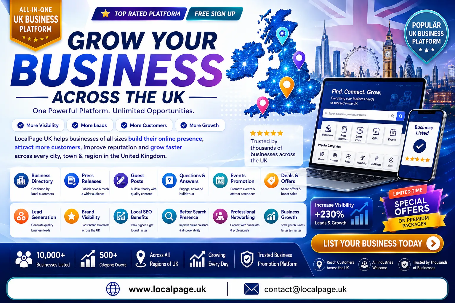 5 Benefits of a modern UK Yellow Pages alternative You Didn't Know
