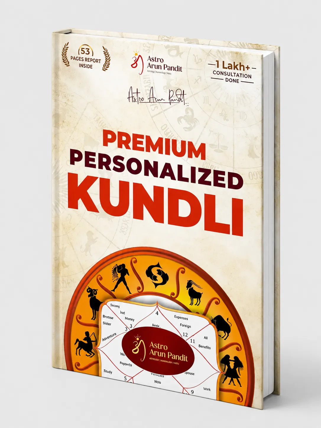 Janam Kundali by Date of Birth and Time: What a Personalised Vedic Report Actually Tells You