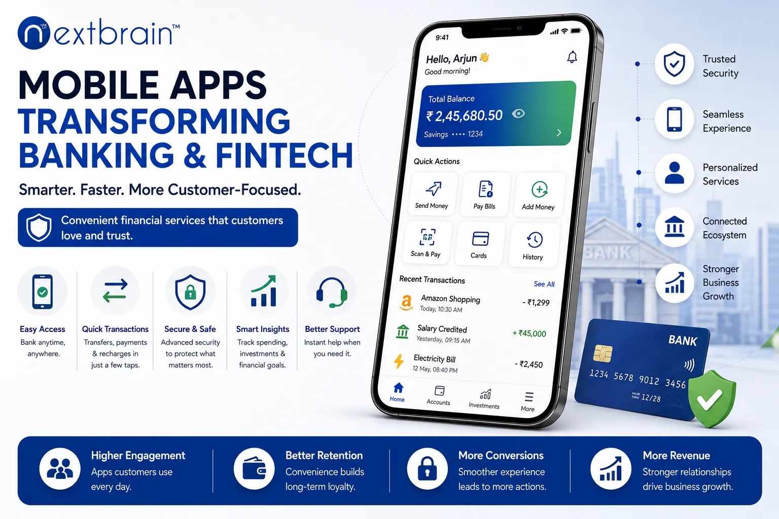 How Mobile Applications Are Transforming Customer Experiences Across Banking and Fintech