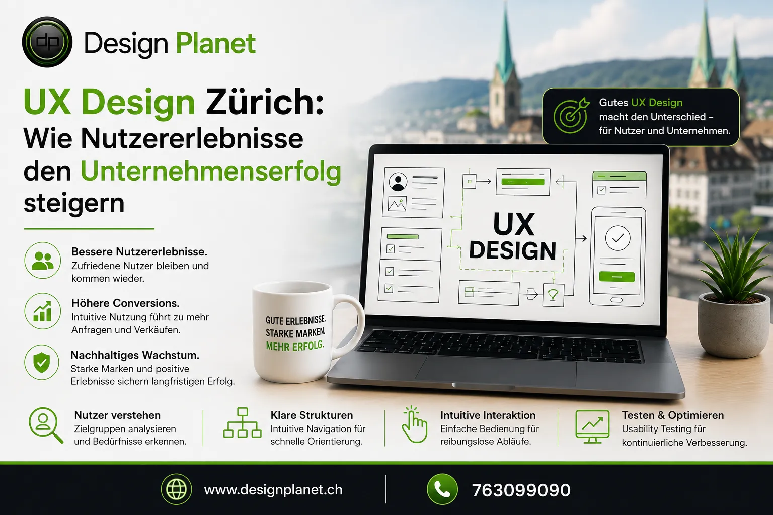 UX Design Zürich: Wie UX den Unternehmenserfolg steigert