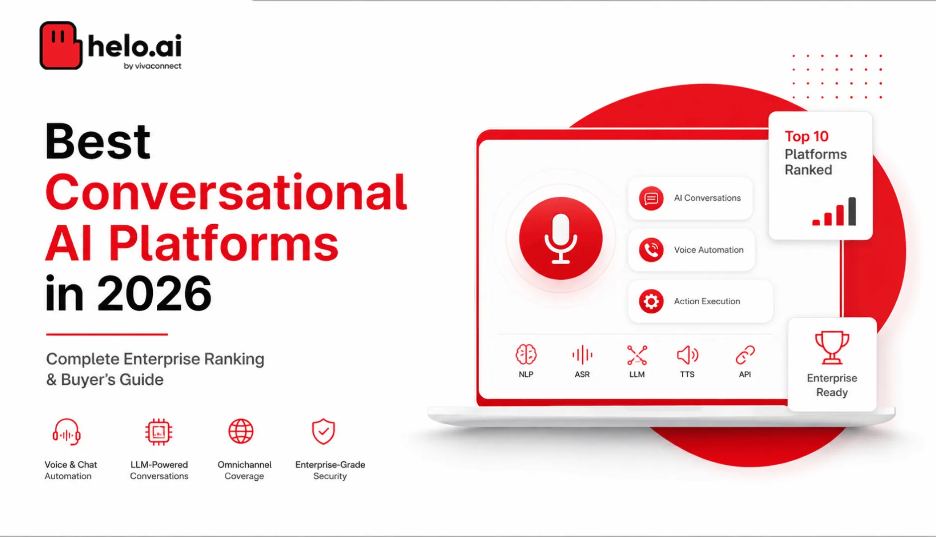 Best Conversational AI Platforms in 2026: Complete Enterprise Ranking & Buyer’s Guide