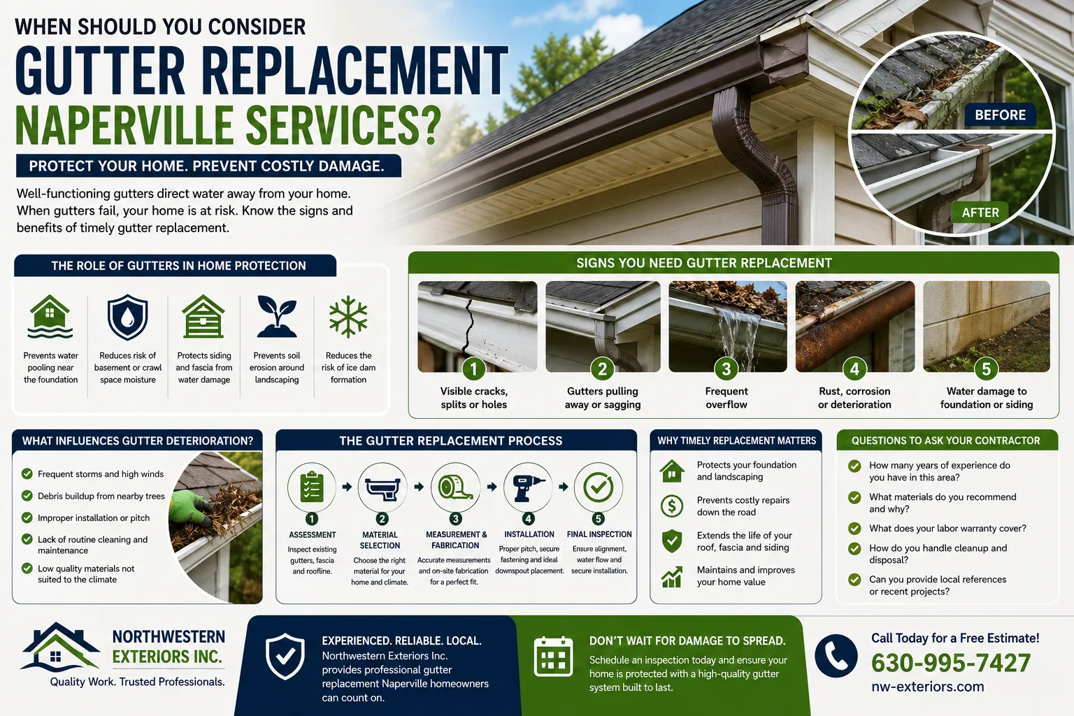 When Should You Consider Gutter Replacement Naperville Services?