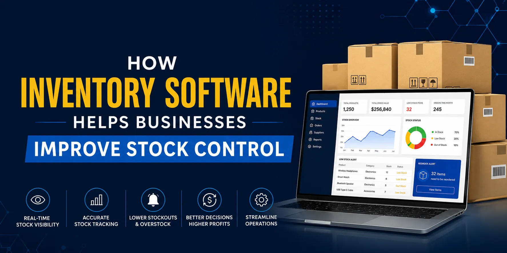 How Inventory Software Helps Businesses Improve Stock Control